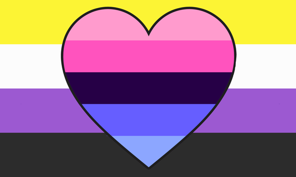 Nonbinary Omnisexual pride flag 3' X 5'